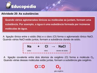 Atividade 20: As substâncias
A ligação iônica entre o sódio (Na) e o cloro (Cl) forma o aglomerado iônico NaCl.
Quando vários NaCl estão juntos, formam a substância cloreto de sódio.
Na + Cl → NaCl
sódio cloro cloreto de sódio
A ligação covalente entre dois átomos de oxigênio (O) forma a molécula O2.
Quando várias dessas moléculas estão juntas, formam a substância gás oxigênio.
O O O2
gás oxigênio
Quando vários aglomerados iônicos ou moléculas se juntam, formam uma
substância. Por exemplo, a água é uma substância formada por inúmeras
moléculas de água.
 