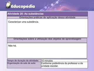 Orientações práticas de aplicação dessa atividade
Orientações sobre a utilização dos objetos de aprendizagem
Tempo de duração da atividade: 10 minutos
Organização da sala de aula: Conforme preferência do professor e da
unidade escolar.
Caracterizar uma substância.
Não há.
Atividade 20: As substâncias
 