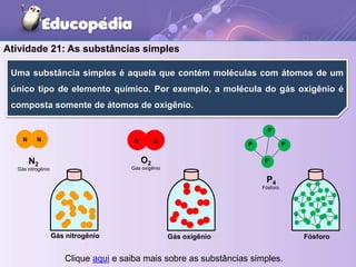 Atividade 21: As substâncias simples
N2
Gás nitrogênio
N N
O2
Gás oxigênio
O
P4
Fósforo
P
P
P
P
Gás nitrogênio Gás oxigênio Fósforo
O
Clique aqui e saiba mais sobre as substâncias simples.
Uma substância simples é aquela que contém moléculas com átomos de um
único tipo de elemento químico. Por exemplo, a molécula do gás oxigênio é
composta somente de átomos de oxigênio.
 