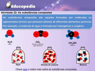 Atividade 22: As substâncias compostas
H2O
Água
CO2
Dióxido de carbono
(gás carbônico)
CH3OH
Metanol
Água Dióxido de carbono Metanol
O
H
H
O O
C
H
H
O
C
H
H
Clique aqui e saiba mais sobre as substâncias compostas.
As substâncias compostas são aqueles formadas por moléculas ou
aglomerados iônicos que possuem átomos de diferentes elementos químicos.
Por exemplo, a molécula da água é formada por hidrogênios e oxigênio.
 