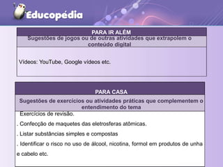 PARA IR ALÉM
Sugestões de jogos ou de outras atividades que extrapolem o
conteúdo digital
PARA CASA
Sugestões de exercícios ou atividades práticas que complementem o
entendimento do tema
Exercícios de revisão.
. Confecção de maquetes das eletrosferas atômicas.
. Listar substâncias simples e compostas
. Identificar o risco no uso de álcool, nicotina, formol em produtos de unha
e cabelo etc.
Vídeos: YouTube, Google vídeos etc.
 