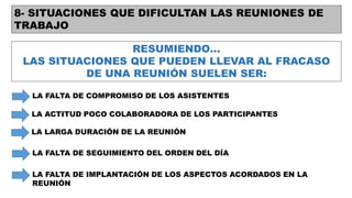 8- SITUACIONES QUE DIFICULTAN LAS REUNIONES DE
TRABAJO
RESUMIENDO…
LAS SITUACIONES QUE PUEDEN LLEVAR AL FRACASO
DE UNA REUNIÓN SUELEN SER:
LA FALTA DE COMPROMISO DE LOS ASISTENTES
LA ACTITUD POCO COLABORADORA DE LOS PARTICIPANTES
LA LARGA DURACIÓN DE LA REUNIÓN
LA FALTA DE SEGUIMIENTO DEL ORDEN DEL DÍA
LA FALTA DE IMPLANTACIÓN DE LOS ASPECTOS ACORDADOS EN LA
REUNIÓN
 