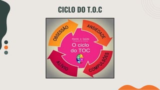 CICLO DO T.O.C
 