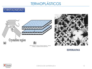 CIENCIA DE MATERIALES II 12
©2003 Brooks/Cole, a division of Thomson Learning, Inc. Thomson
Learning™ is a trademark used herein under license.
ESFERULITAS
CRISTALINIDAD
TERMOPLÁSTICOS
 