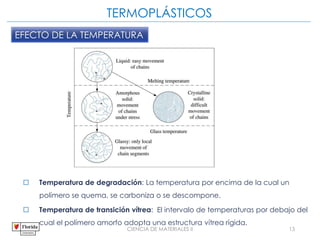 CIENCIA DE MATERIALES II 13
 Temperatura de degradación: La temperatura por encima de la cual un
polímero se quema, se carboniza o se descompone.
 Temperatura de transición vítrea: El intervalo de temperaturas por debajo del
cual el polímero amorfo adopta una estructura vítrea rígida.
TERMOPLÁSTICOS
EFECTO DE LA TEMPERATURA
 
