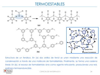 CIENCIA DE MATERIALES II 24
Estructura de un fenólico. En (a) dos anillos de fenol se unen mediante una reacción de
condensación a través de una molécula de formaldehído. Finalmente, se forma una cadena
lineal. En (b), el exceso de formaldehído sirve como agente reticulante, produciendo una red,
polímero termoendurecible.
TERMOESTABLES
 