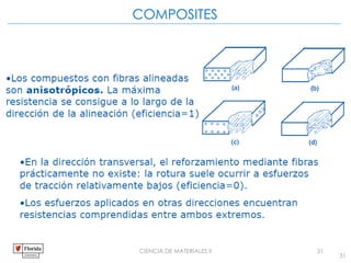 31
COMPOSITES
31
CIENCIA DE MATERIALES II
 