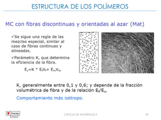 CIENCIA DE MATERIALES II 34
ESTRUCTURA DE LOS POLÍMEROS
 