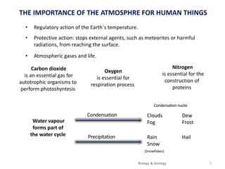 • Regulatory action of the Earth´s temperature.
• Protective action: stops external agents, such as meteorites or harmful
radiations, from reaching the surface.
• Atmospheric gases and life.
Carbon dioxide
is an essential gas for
autotrophic organisms to
perform photoshyntesis
Oxygen
is essential for
respiration process
Nitrogen
is essential for the
construction of
proteins
Water vapour
forms part of
the water cycle
Condensation
Precipitation
Clouds
Fog
Dew
Frost
Rain
Snow
Hail
THE IMPORTANCE OF THE ATMOSPHRE FOR HUMAN THINGS
5
Condensationnuclei
(Snowflakes)
Biology & Geology
 