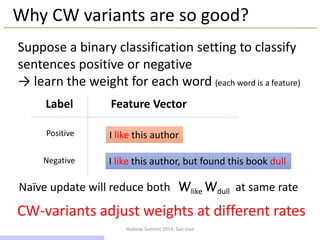 Hadoop Summit 2014, San Jose
Why CW variants are so good?
Suppose a binary classification setting to classify
sentences positive or negative
→ learn the weight for each word (each word is a feature)
I like this authorPositive
I like this author, but found this book dullNegative
Label Feature Vector
Naïve update will reduce both at same rateWlike Wdull
CW-variants adjust weights at different rates
14 / 43
 