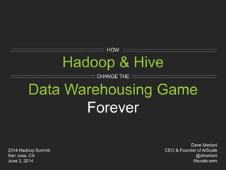 Hadoop & Hive
HOW
Data Warehousing Game
CHANGE THE
Forever
Dave Mariani
CEO & Founder of AtScale
@dmariani
Atscale.com
2014 Hadoop Summit
San Jose, CA
June 3, 2014
 