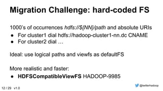 Hadoop 2 @ Twitter, Elephant Scale 