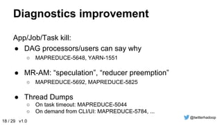 Hadoop 2 @ Twitter, Elephant Scale 