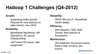 Hadoop 2 @ Twitter, Elephant Scale 