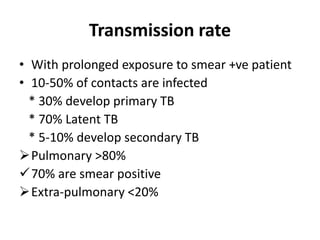 Transmission rate
• With prolonged exposure to smear +ve patient
• 10-50% of contacts are infected
* 30% develop primary TB
* 70% Latent TB
* 5-10% develop secondary TB
Pulmonary >80%
70% are smear positive
Extra-pulmonary <20%
 