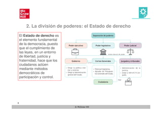 T. 7 EL DERECHO Y LA ORGANIZACIÓN DEL ESTADO.pdf