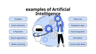examples of Artificial
Intelligence
Media streaming
Chatbots
Smart assistants
E-Payments
Search algorithms
Social media feeds
Smart cars
Navigation apps
Facial recognition
Text editors
 