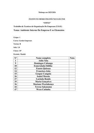 Malange aos 2025/2026
INSTITUTO MÉDIO POLITÉCNICO ZECIND
“IMPOZ”
Trabalho de Tecnicas de Organização De Empresas (T.O.E)
Tema: Ambiente Interno Da Empresa E os Elementos
Grupo: 1
Curso: Gestão Empresas
Turma: B
Sala: 1.8
Classe: 10ª
Período: Manhã
N° Nome completo Nota
1 Adão Xita
9 Domingos Cabanga
10 Esmeralada Odilha
12 Fausto Quissua
14 Francisco João
15 Gaspar Canguia
16 Isabel Morais
27 Lucinda Bondo
35 Maria Gonçalves
36 Mariano Warinhença
44 Teresa Sakanama
47 Weza Catimba
 