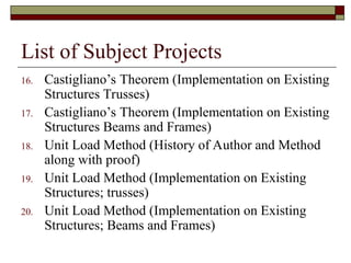 List of Subject Projects
16. Castigliano’s Theorem (Implementation on Existing
Structures Trusses)
17. Castigliano’s Theorem (Implementation on Existing
Structures Beams and Frames)
18. Unit Load Method (History of Author and Method
along with proof)
19. Unit Load Method (Implementation on Existing
Structures; trusses)
20. Unit Load Method (Implementation on Existing
Structures; Beams and Frames)
 