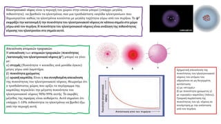 Ηλεκτρονιακό νέφος είναι η περιοχή του χώρου στην οποία μπορεί (υπάρχει μεγάλη
πιθανότητα) να βρεθούν τα ηλεκτρόνια, σαν μια τρισδιάστατη «κηλίδα ηλεκτρονίων» που
δημιουργείται καθώς τα ηλεκτρόνια κινούνται με μεγάλη ταχύτητα γύρω από τον πυρήνα. Το ψ2
εκφράζειτην κατανομή ή την πυκνότητατου ηλεκτρονιακού νέφους σε κάποιο σημείοστο χώρο
γύρω από τον πυρήνα. Η πυκνότητατου ηλεκτρονιακού νέφους είναιανάλογητης πιθανότητας
εύρεσης του ηλεκτρονίουστο σημείοαυτό.
Απεικόνιση ατομικών τροχιακών.
Η απεικόνιση των ατομικών τροχιακών (πυκνότητας
/κατανομής του ηλεκτρονικούνέφους ψ2) μπορεί να γίνει
με:
α) στιγμές (Πυκνότητα = κουκίδες ανά μονάδα όγκου)
μύγες γύρω από λαμπτήρα.
β) πυκνότηταχρώματος
γ) οριακή καμπύλη. Είναι η πιο συνηθισμένη απεικόνιση
της πυκνότητας του ηλεκτρονιακού νέφους. Θεωρούμε ότι
ο τρισδιάστατος χώρος που ορίζει το περίγραμμα της
καμπύλης περικλείει την μέγιστη πυκνότητα του
ηλεκτρονιακού νέφους 90%-99% αυτής Το ακριβές
μέγεθος της σφαίρας είναι αυθαίρετο. Αυτό σημαίνει ότι
υπάρχει 1-10% πιθανότητα το ηλεκτρόνιο να βρεθεί έξω
από την περιοχή αυτή.
Σχηματική απεικόνιση της
πυκνότητας του ηλεκτρονιακού
νέφους του ατόμου του
υδρογόνου σε μη διεγερμένη
κατάσταση:
α) με «στιγμές»
β) με πυκνότητα χρώματος γ)
με «οριακές» καμπύλες (πάνω).
Γραφική παράσταση της
πυκνότητας του ηλ. νέφους σε
συνάρτηση με την απόσταση
από τον πυρήνα
 