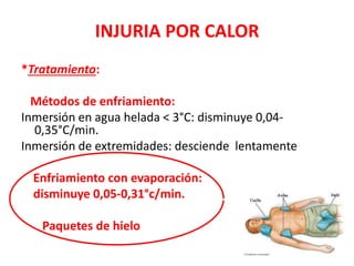 INJURIA POR CALOR
*Tratamiento:
Métodos de enfriamiento:
Inmersión en agua helada < 3°C: disminuye 0,04-
0,35°C/min.
Inmersión de extremidades: desciende lentamente
Enfriamiento con evaporación:
disminuye 0,05-0,31°c/min.
Paquetes de hielo
 