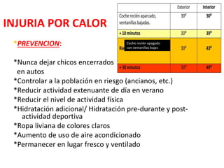 INJURIA POR CALOR
*PREVENCION:
*Nunca dejar chicos encerrados
en autos
*Controlar a la población en riesgo (ancianos, etc.)
*Reducir actividad extenuante de día en verano
*Reducir el nivel de actividad física
*Hidratación adicional/ Hidratación pre-durante y post-
actividad deportiva
*Ropa liviana de colores claros
*Aumento de uso de aire acondicionado
*Permanecer en lugar fresco y ventilado
Coche recién apagado
con ventanillas bajas
 