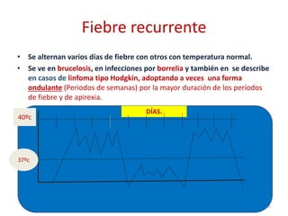 Fiebre recurrente
• Se alternan varios días de fiebre con otros con temperatura normal.
• Se ve en brucelosis, en infecciones por borrelia y también en se describe
en casos de linfoma tipo Hodgkin, adoptando a veces una forma
ondulante (Periodos de semanas) por la mayor duración de los períodos
de fiebre y de apirexia.
126
DÍAS.
37ºc
40ºc
 