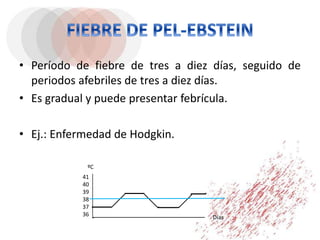 • Período de fiebre de tres a diez días, seguido de
periodos afebriles de tres a diez días.
• Es gradual y puede presentar febrícula.
• Ej.: Enfermedad de Hodgkin.
41
40
39
38
37
36
ºC
Días
 