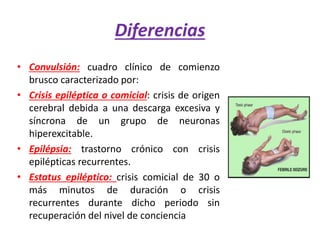 Diferencias
• Convulsión: cuadro clínico de comienzo
brusco caracterizado por:
• Crisis epiléptica o comicial: crisis de origen
cerebral debida a una descarga excesiva y
síncrona de un grupo de neuronas
hiperexcitable.
• Epilépsia: trastorno crónico con crisis
epilépticas recurrentes.
• Estatus epiléptico: crisis comicial de 30 o
más minutos de duración o crisis
recurrentes durante dicho periodo sin
recuperación del nivel de conciencia
 