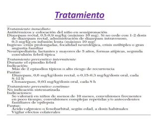 Tratamiento
 