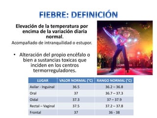 Elevación de la temperatura por
encima de la variación diaria
normal.
Acompañado de intranquilidad o estupor.
• Alteración del propio encéfalo o
bien a sustancias toxicas que
inciden en los centros
termorreguladores.
LUGAR VALOR NORMAL (°C) RANGO NORMAL (°C)
Axilar - Inguinal 36.5 36.2 – 36.8
Oral 37 36.7 – 37.3
Oidal 37.3 37 – 37.9
Rectal – Vaginal 37.5 37.2 – 37.8
Frontal 37 36 - 38
 