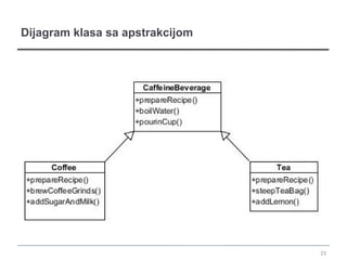 Dijagram klasa sa apstrakcijom




                                 23
 