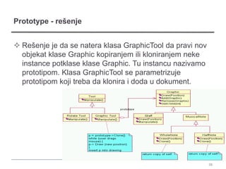 Prototype - rešenje


 Rešenje je da se natera klasa GraphicTool da pravi nov
  objekat klase Graphic kopiranjem ili kloniranjem neke
  instance potklase klase Graphic. Tu instancu nazivamo
  prototipom. Klasa GraphicTool se parametrizuje
  prototipom koji treba da klonira i doda u dokument.




                                                           38
 