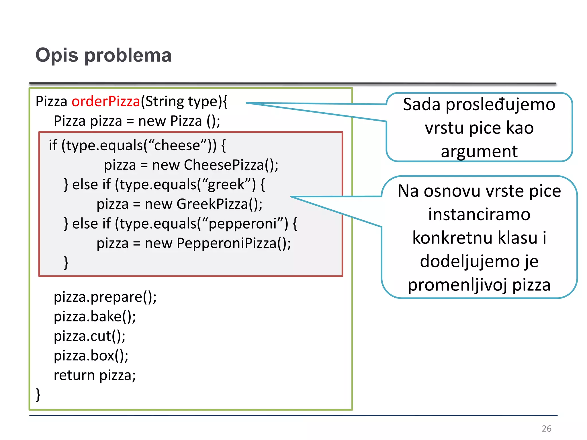Opis problema

Pizza orderPizza(String type){               Sada prosleđujemo
   Pizza pizza = new Pizza ();                 vrstu pice kao
  if (type.equals(“cheese”)) {                   argument
            pizza = new CheesePizza();
     } else if (type.equals(“greek”) {       Na osnovu vrste pice
           pizza = new GreekPizza();
     } else if (type.equals(“pepperoni”) {
                                                instanciramo
           pizza = new PepperoniPizza();      konkretnu klasu i
     }                                         dodeljujemo je
                                              promenljivoj pizza
    pizza.prepare();
    pizza.bake();
    pizza.cut();
    pizza.box();
    return pizza;
}
                                                              26
 
