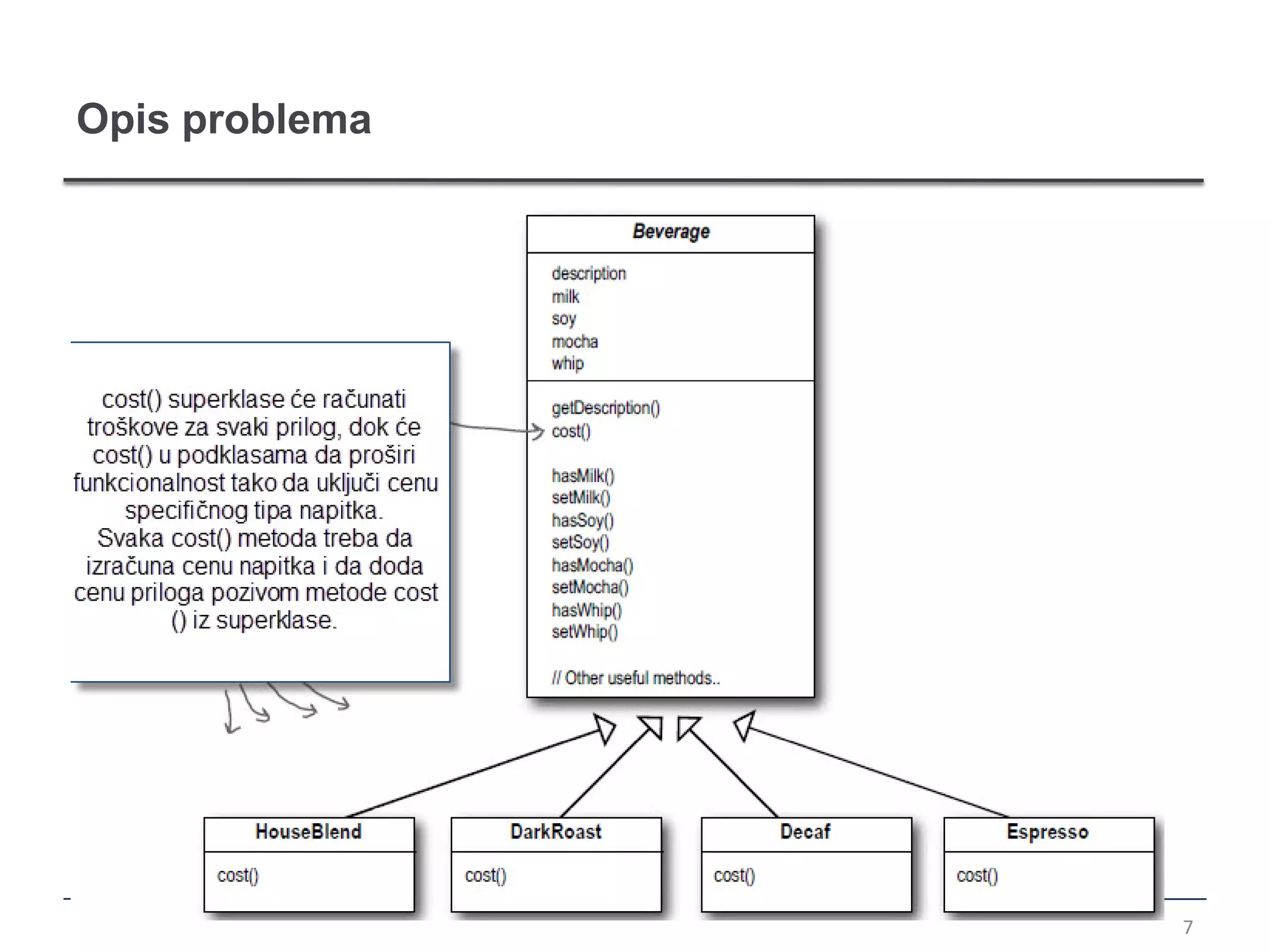 Opis problema




                7
 