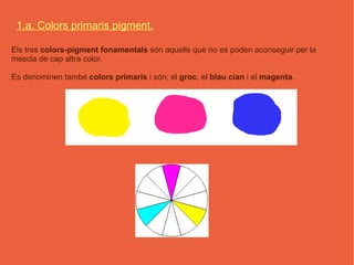 1.a. Colors primaris pigment.

Els tres colors-pigment fonamentals són aquells que no es poden aconseguir per la
mescla de cap altra color.

Es denominen també colors primaris i són; el groc, el blau cian i el magenta.
 