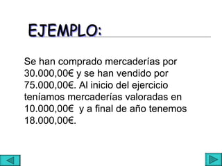 Se han comprado mercaderías por
30.000,00€ y se han vendido por
75.000,00€. Al inicio del ejercicio
teníamos mercaderías valoradas en
10.000,00€ y a final de año tenemos
18.000,00€.
 