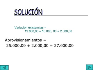 Variación existencias =
           12.000,00 – 10.000, 00 = 2.000,00

Aprovisionamientos =
 25.000,00 + 2.000,00 = 27.000,00
 