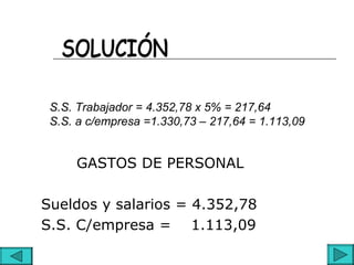 S.S. Trabajador = 4.352,78 x 5% = 217,64
 S.S. a c/empresa =1.330,73 – 217,64 = 1.113,09


     GASTOS DE PERSONAL

Sueldos y salarios = 4.352,78
S.S. C/empresa = 1.113,09
 