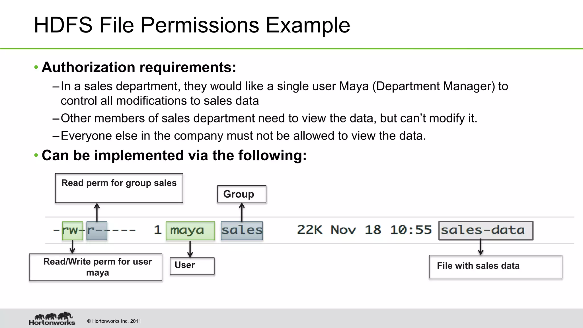 © Hortonworks Inc. 2011
HDFS File Permissions Example
• Authorization requirements:
–In a sales department, they would like a single user Maya (Department Manager) to
control all modifications to sales data
–Other members of sales department need to view the data, but can’t modify it.
–Everyone else in the company must not be allowed to view the data.
• Can be implemented via the following:
Read/Write perm for user
maya
User
Group
Read perm for group sales
File with sales data
 