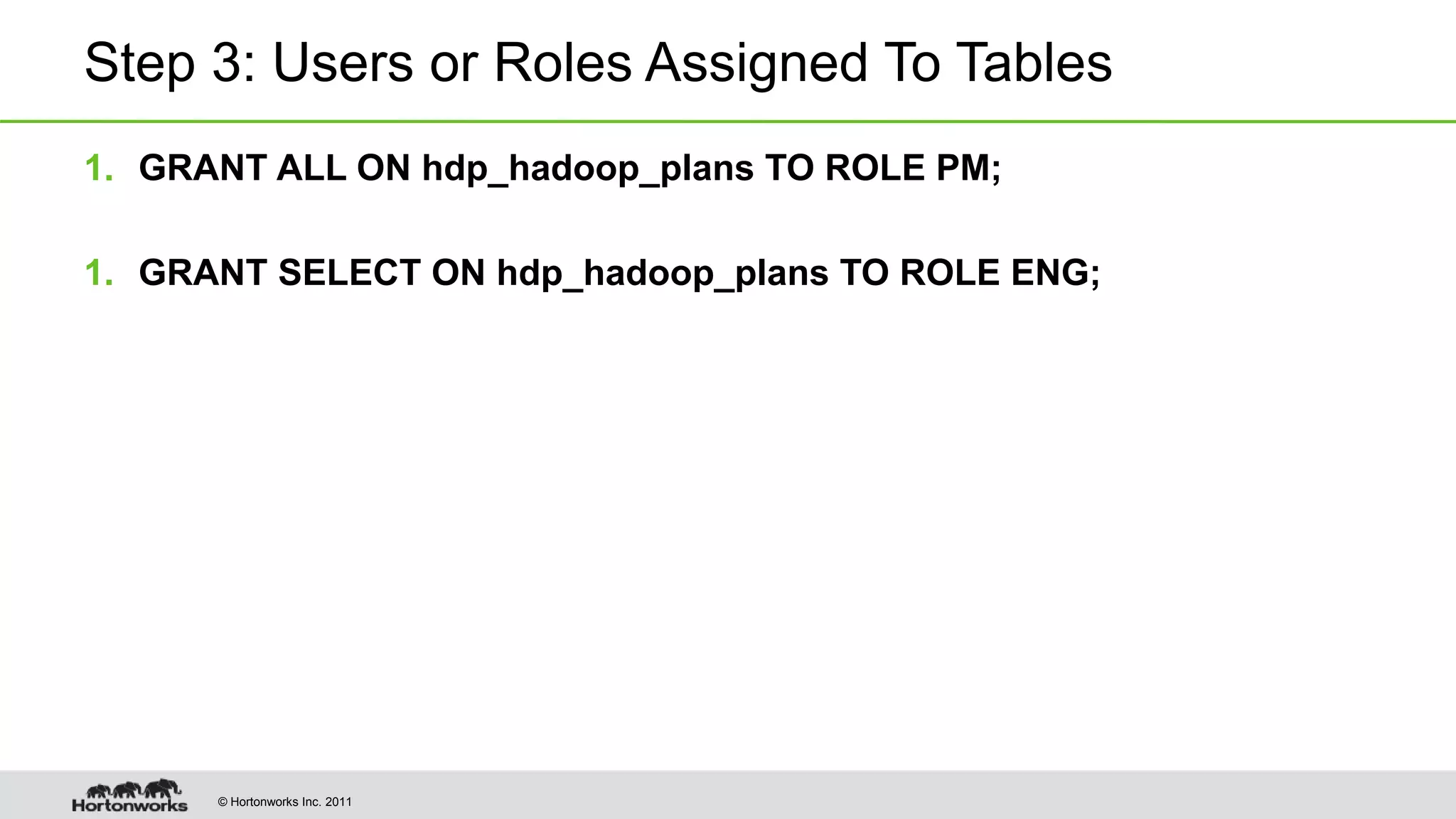 © Hortonworks Inc. 2011
Step 3: Users or Roles Assigned To Tables
1. GRANT ALL ON hdp_hadoop_plans TO ROLE PM;
1. GRANT SELECT ON hdp_hadoop_plans TO ROLE ENG;
 