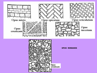 Opus erraticum OPUS  ROMA N OS 