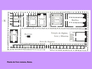 Planta de Foro romano, Roma. 