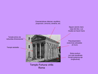 Templo Fortuna virilis Roma Sobre podium con solo escalinata frontal (potencia eje longitudinal) Pseudoperíptero (columnas adosadas al muro) Templo jónico de reducidas dimensiones Templo tetrástilo Características clásicas: equilibrio, proporción, armonía, simetría, etc. Siguen siendo mera casa del dios. Los rituales se hacen fuera 