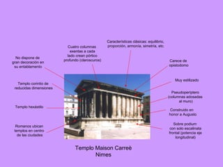 Sobre podium con solo escalinata frontal (potencia eje longitudinal) Pseudoperíptero (columnas adosadas al muro) Templo corintio de reducidas dimensiones Templo hexástilo Características clásicas: equilibrio, proporción, armonía, simetría, etc. Muy estilizado Cuatro columnas exentas a cada lado crean pórtico profundo (claroscuros) Templo Maison Carreè Nimes Carece de opistodomo Romanos ubican templos en centro  de las ciudades No dispone de gran decoración en su entablamento Construido en  honor a Augusto 