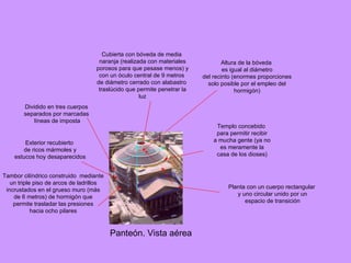 Panteón. Vista aérea Planta con un cuerpo rectangular y uno circular unido por un espacio de transición Dividido en tres cuerpos separados por marcadas líneas de imposta Tambor cilíndrico construido  mediante un triple piso de arcos de ladrillos incrustados en el grueso muro (más de 6 metros) de hormigón que permite trasladar las presiones hacia ocho pilares Cubierta con bóveda de media naranja (realizada con materiales porosos para que pesase menos) y con un óculo central de 9 metros  de diámetro cerrado con alabastro traslúcido que permite penetrar la luz Exterior recubierto de ricos mármoles y estucos hoy desaparecidos Templo concebido para permitir recibir a mucha gente (ya no es meramente la casa de los dioses) Altura de la bóveda es igual al diámetro del recinto (enormes proporciones solo posible por el empleo del hormigón) 