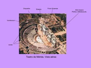 Teatro de Mérida. Vista aérea Scaena Frons Scaenae Orquestra cavea Vomitorium prima media summa Atrio trasero Pórtico, biblioteca,etc. 