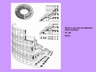 Planta e seccións do Anfiteatro Flavio (Coliseo) 72 - 80  Roma. 