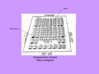 Campamento romano Plano ortogonal cardo Decumanus 