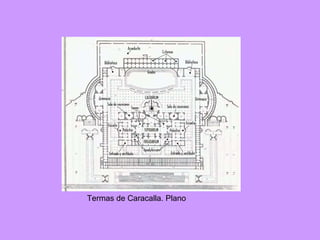 Termas de Caracalla. Plano 